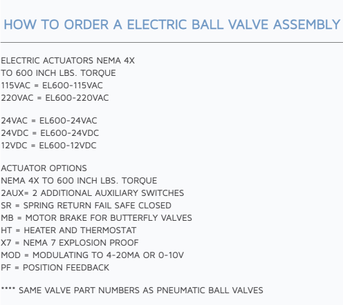 How To Order A Electric Ball Valve Assembly