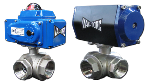 Automated 3-Way Stainless Ball Valves
